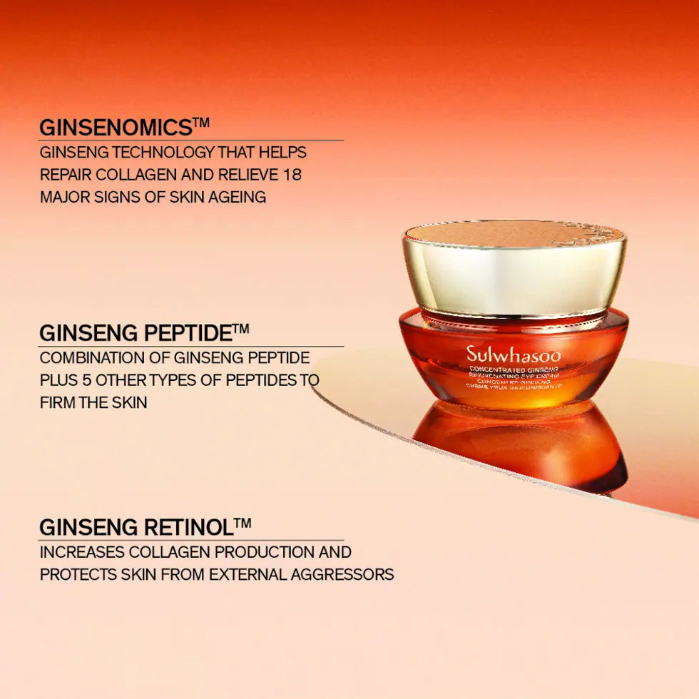 Sulwhasoo Concentrated Ginseng Renewing Eye Cream 15ml