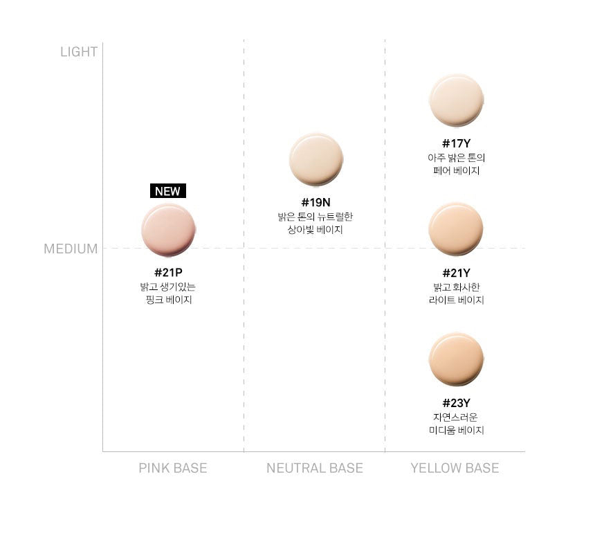 Naming. Layered Fit Cushion 12g+ 12g SET