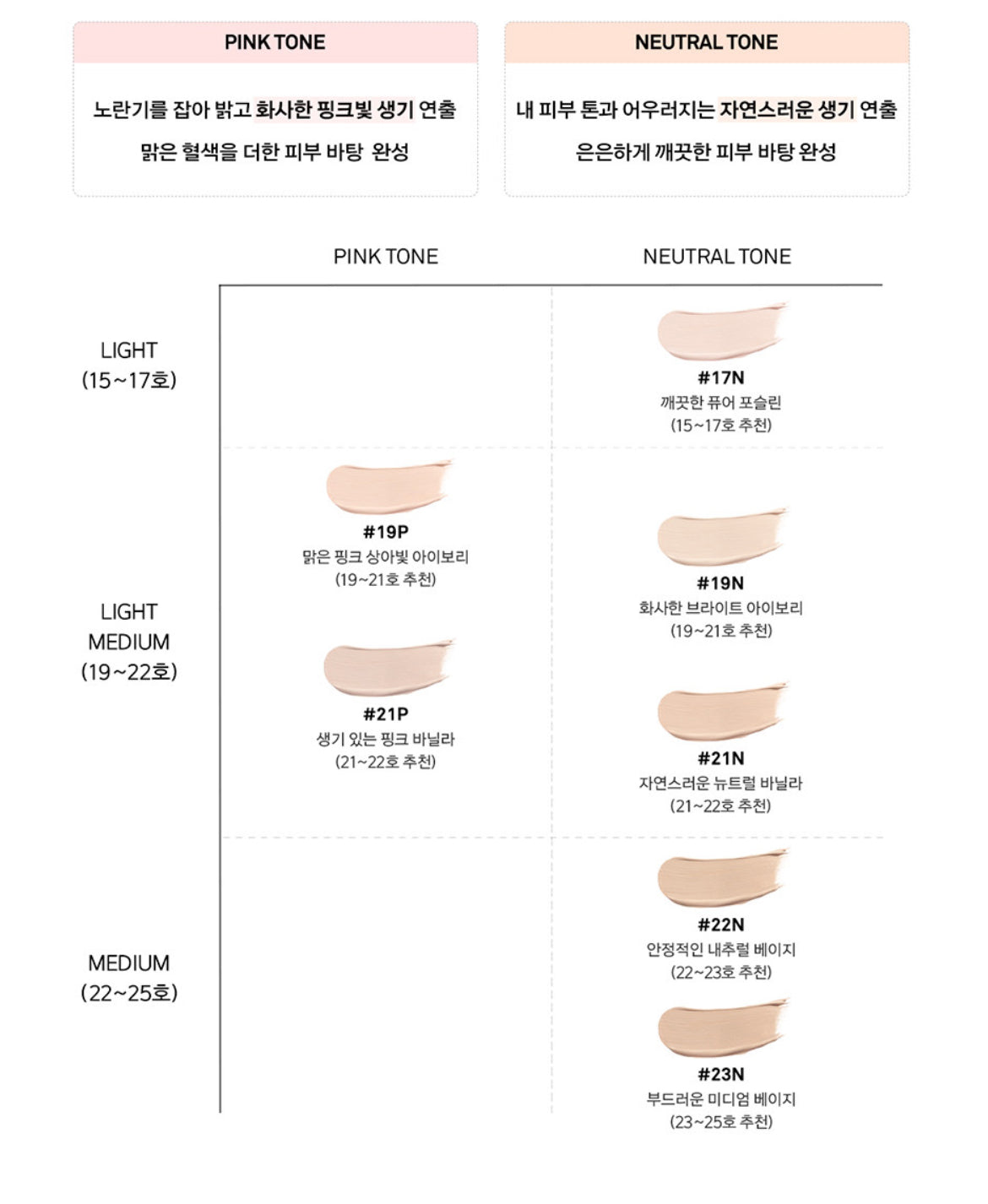 Naming. Zero Gravity Cushion 12g+ 12g SET